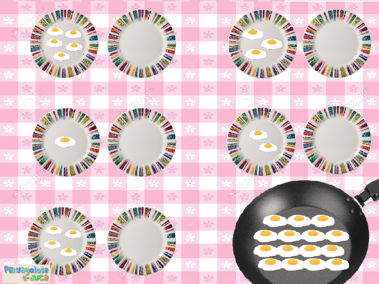 Sirve la MISMA cantidad de huevos fritos que el plato de al lado (1-5)