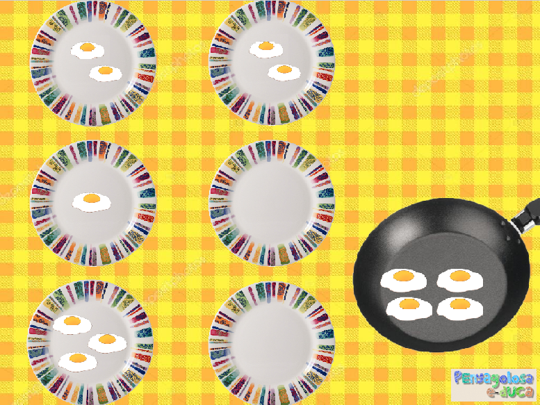 Sirve la MISMA cantidad de huevos fritos que el plato de al lado (1-3)